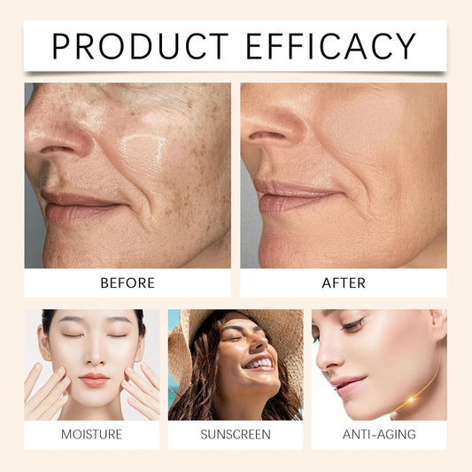 4 in 1 Foundation Liquid,Color Changing Foundation,Medium Spectrum Full Coverage Concealer with Spf 50+,Longwearing and Waterproof